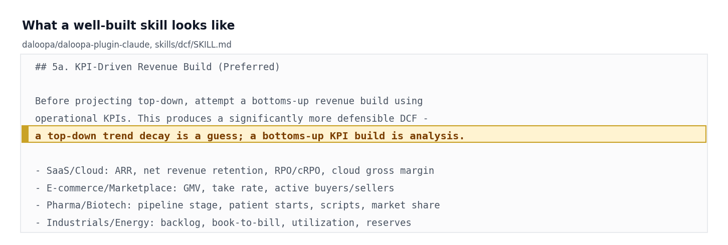 KPI-driven revenue build