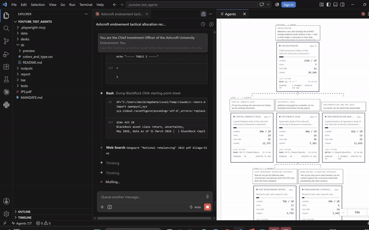 The orchestrator spawning six desks as concurrent subagents