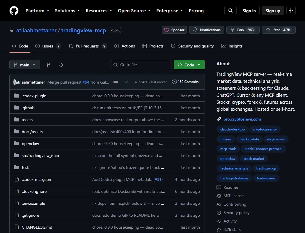 GitHub repository page for atilaahmettaner/tradingview-mcp, TradingView MCP server with real time market data, technical analysis, screeners and backtesting for Claude, ChatGPT, Cursor and any MCP client, MIT licence, 4,700 stars