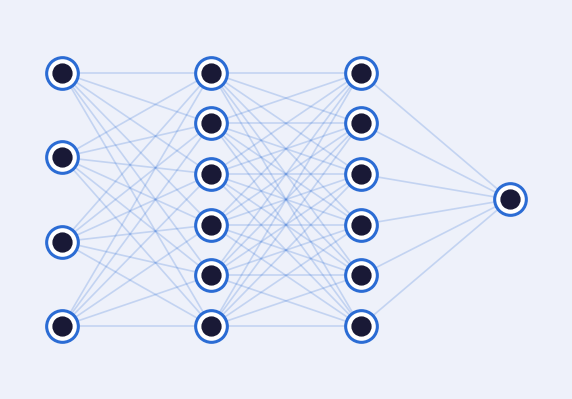 Neural network diagram
